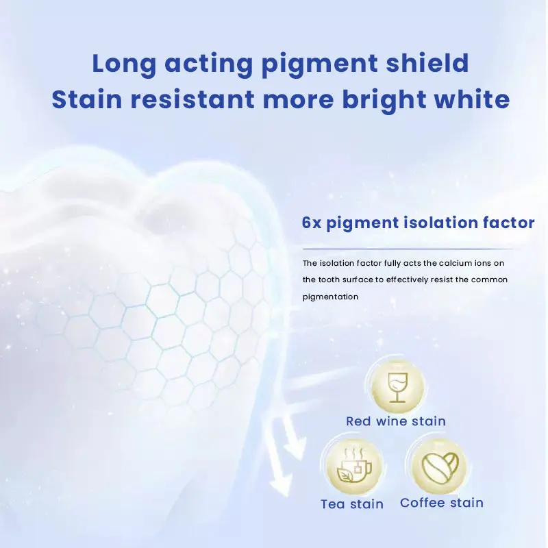 Personal Care Sensitive Repair & Protect Toothpaste colgatee maxfresh cool mint toothpaste tube organic natural toothpaste