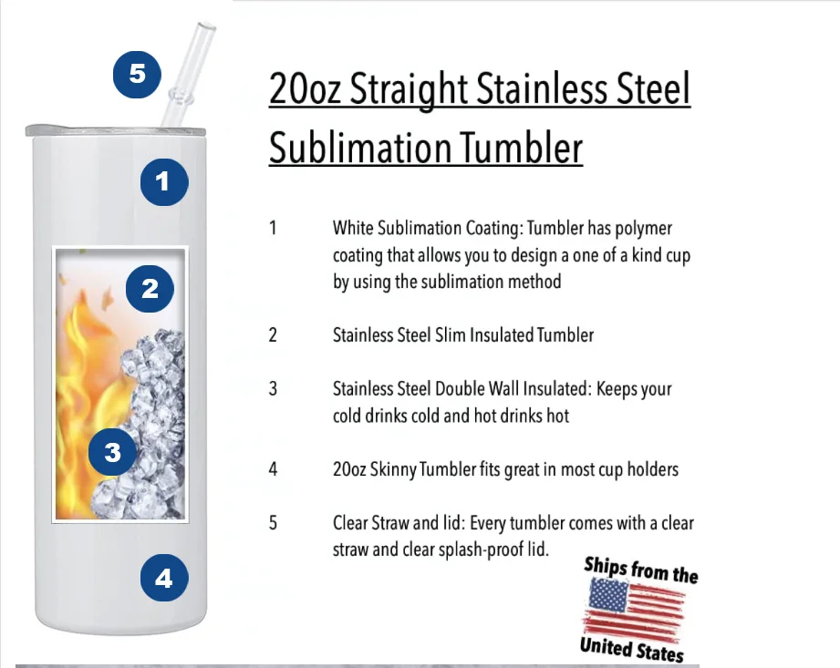 USA Warehouse 20 oz Sublimation Blank straight Coffee Mugs Bulk Insulated White Skinny Tumbler with Lids and Straws