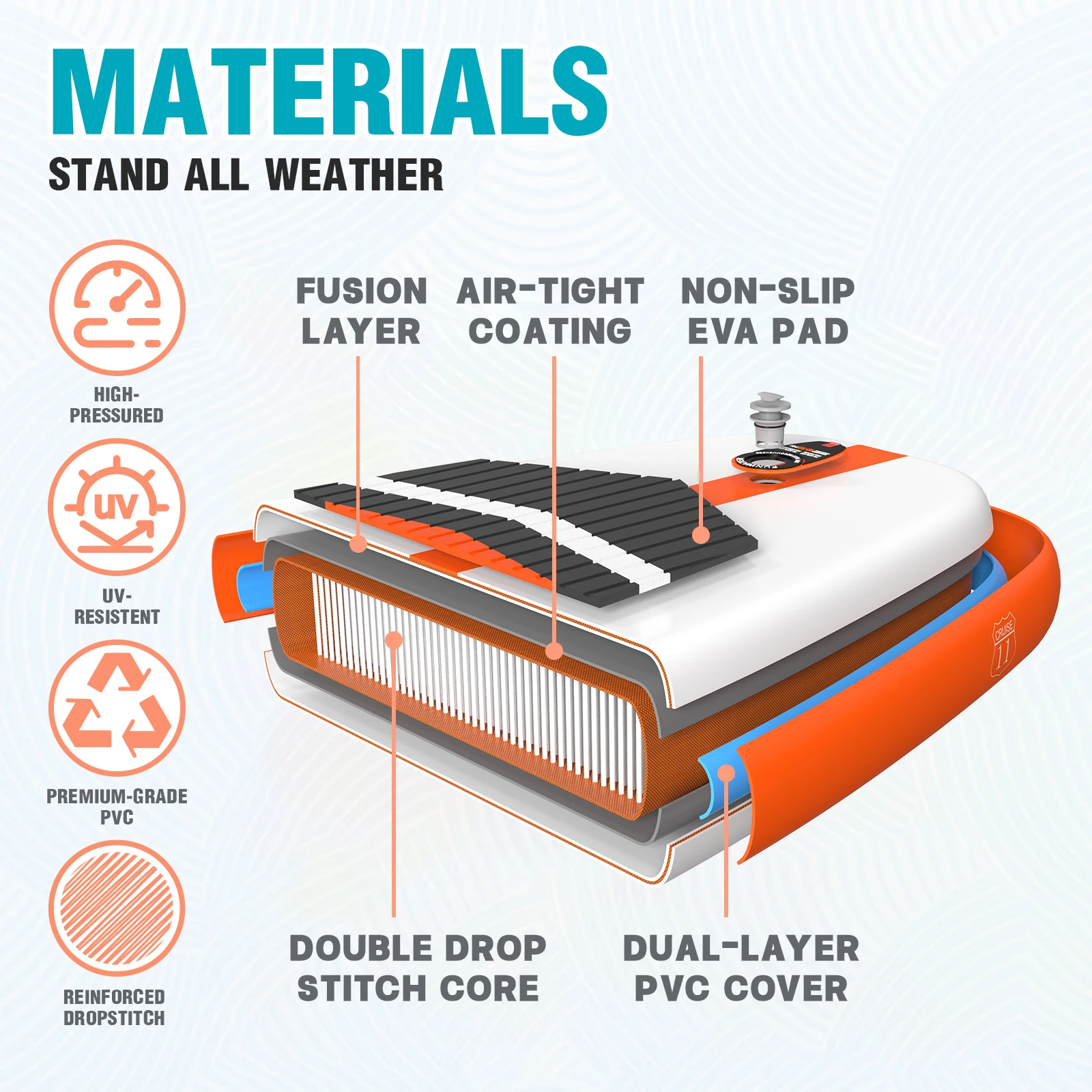 EU Free Shipping Dropshipping Wholesale fanatic sup paddle board inflatable carbon kayak paddle surfing surfboard for sale