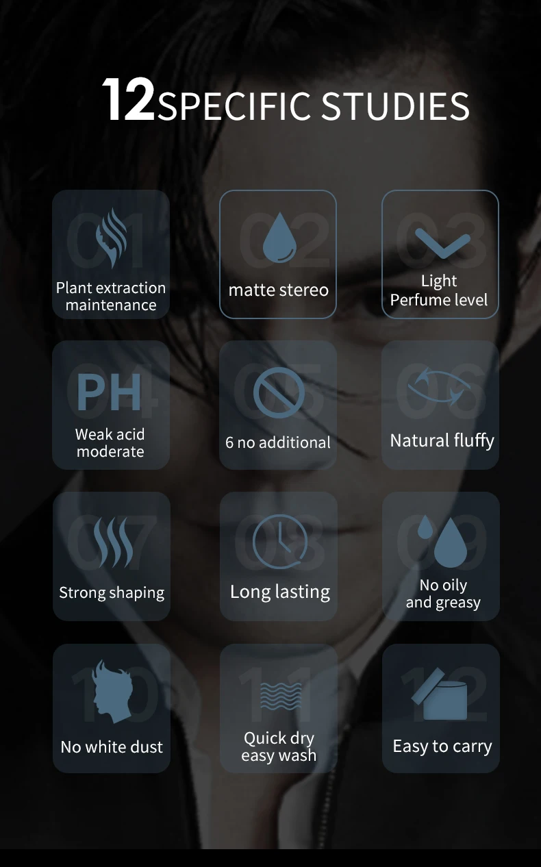 420ml Heat Protection Modeling Hair Spray Vetes Energy Matte Strong Hold Hair Spray for men