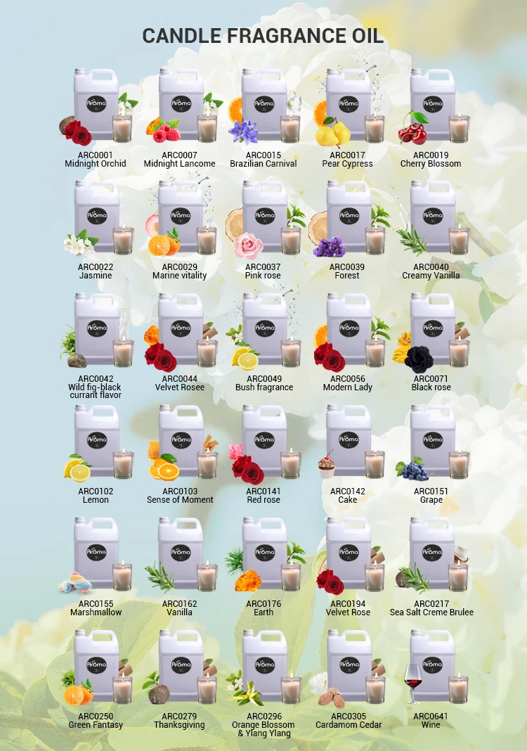 Wholesale ARC0641 high quality long lasting concentrated wine fragrance oil for candle