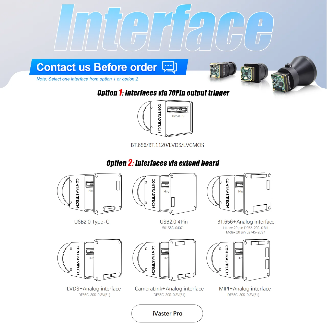 Vibration and Shock Resistant 640 x 512 Radiometric 1.0-8.0X 35mm 55mm Focal Length High-Resolution Science Grade LWIR Camera
