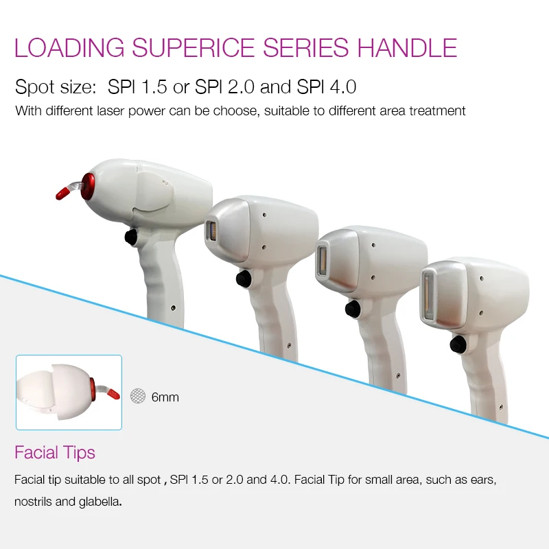 CE Approved laser diode 808 nm/808nm diode laser hair removal machine/diode laser 755 808 1064