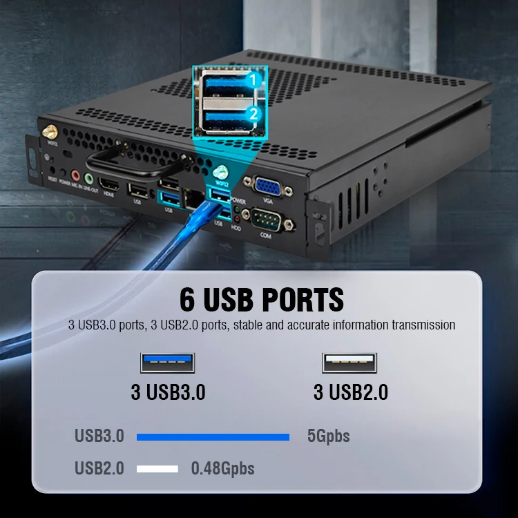 Sharerdp Custom H510 Core I3 I5 I7 10th 11th Generation 80 Pin OPS Industrial Computer Mini PC For Interactive Whiteboard