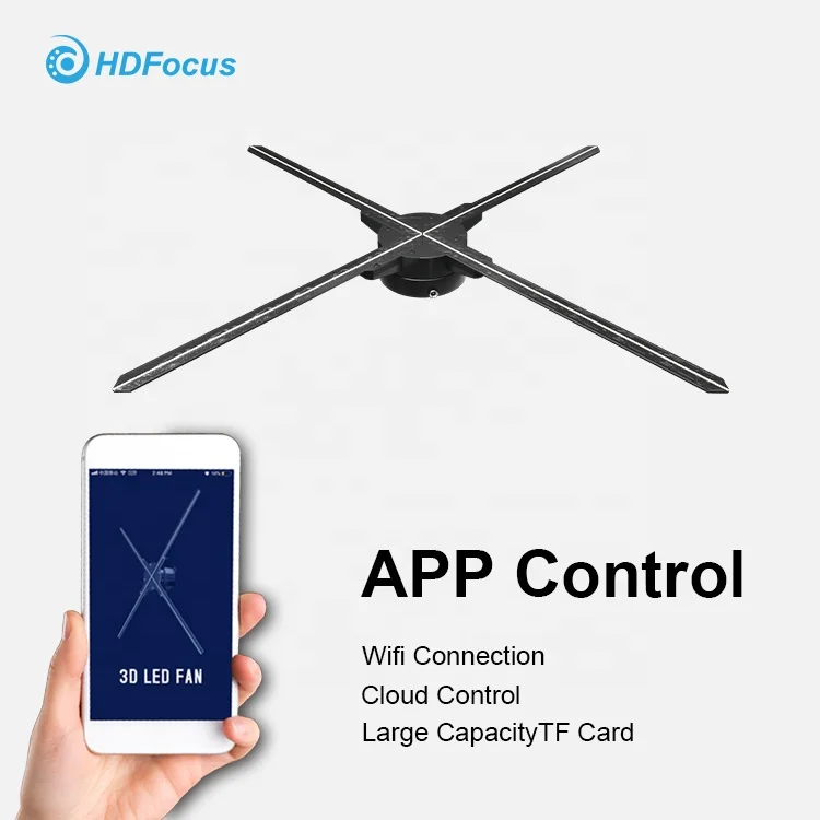 New Technology Products A5W 3D Advertising Hologram Display