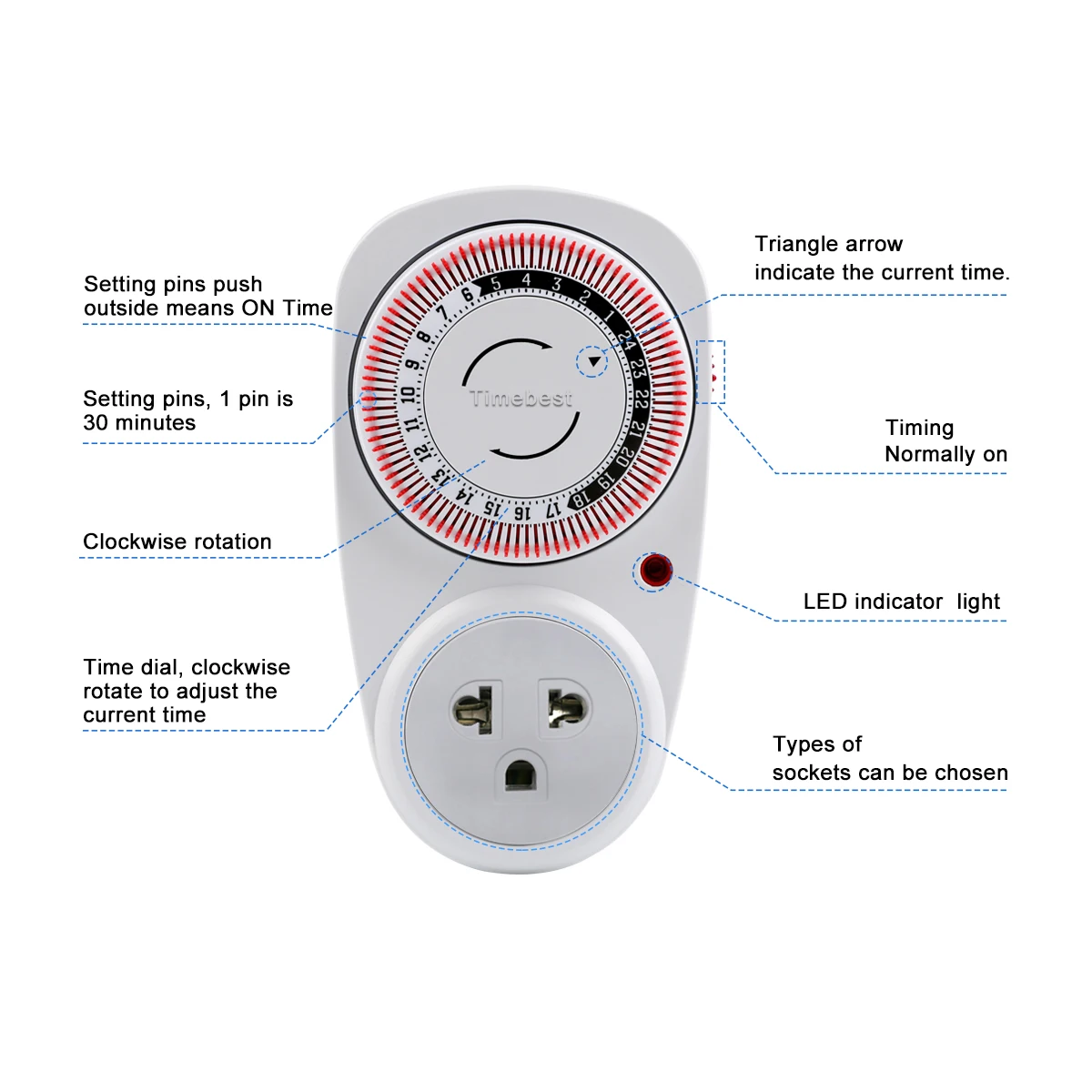 Top Quality Controlled Energy Saving Outdoor Washing Machine Mechanical Timer