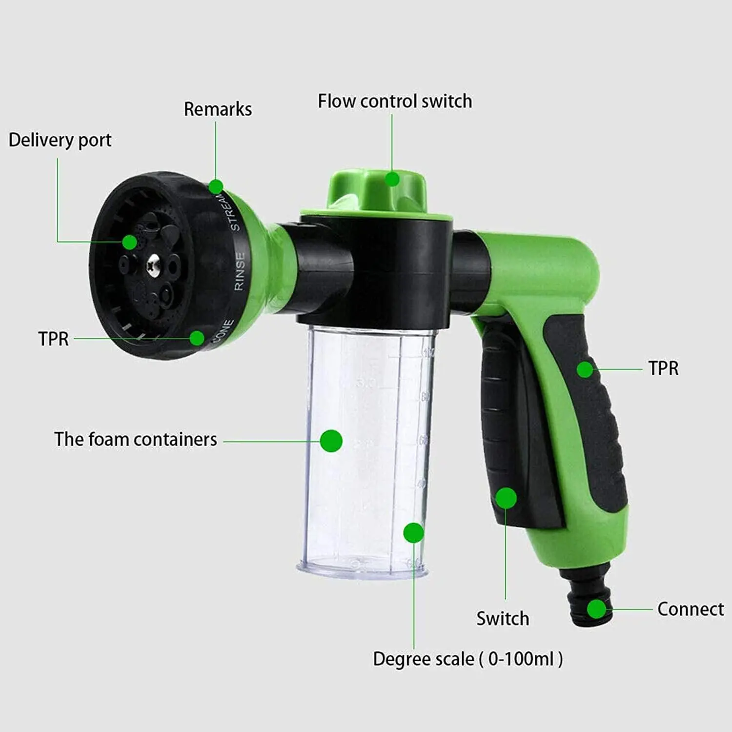 good quality best price high pressure water spray gun for gardening