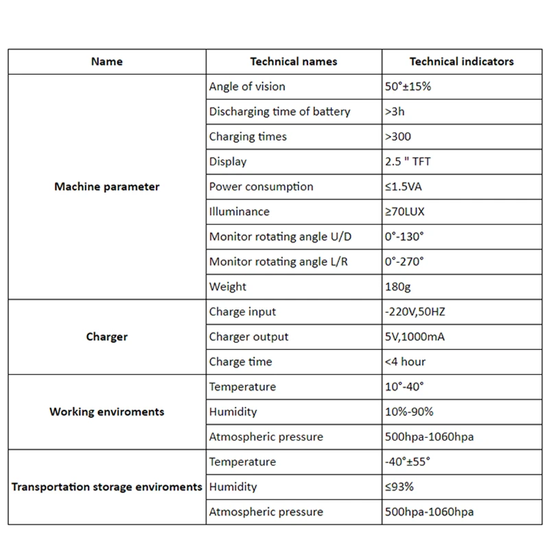 Intubation Equipment Electronic fiber Flexible Veterinary Video Larygoscopes