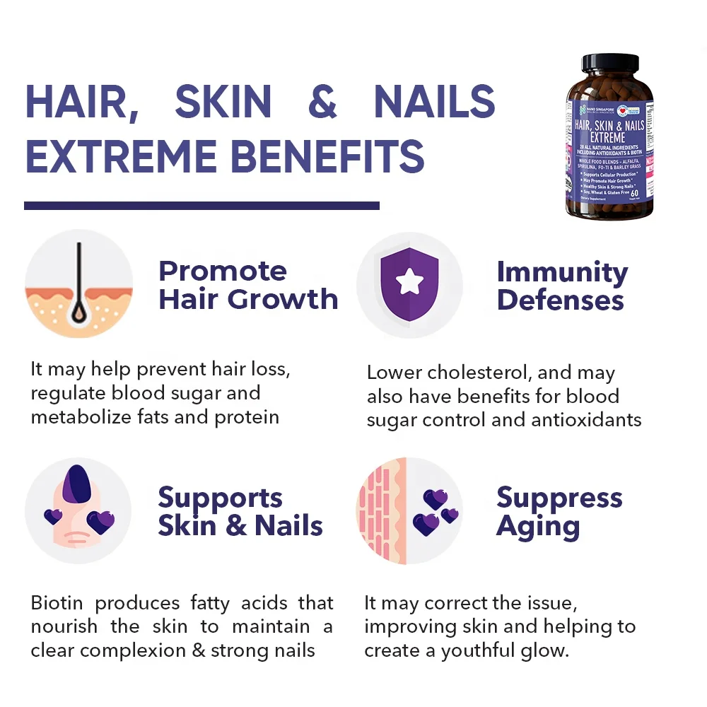 GMP сертифицированные объекты волос витамины биотин капсула для осветления кожи таблетки