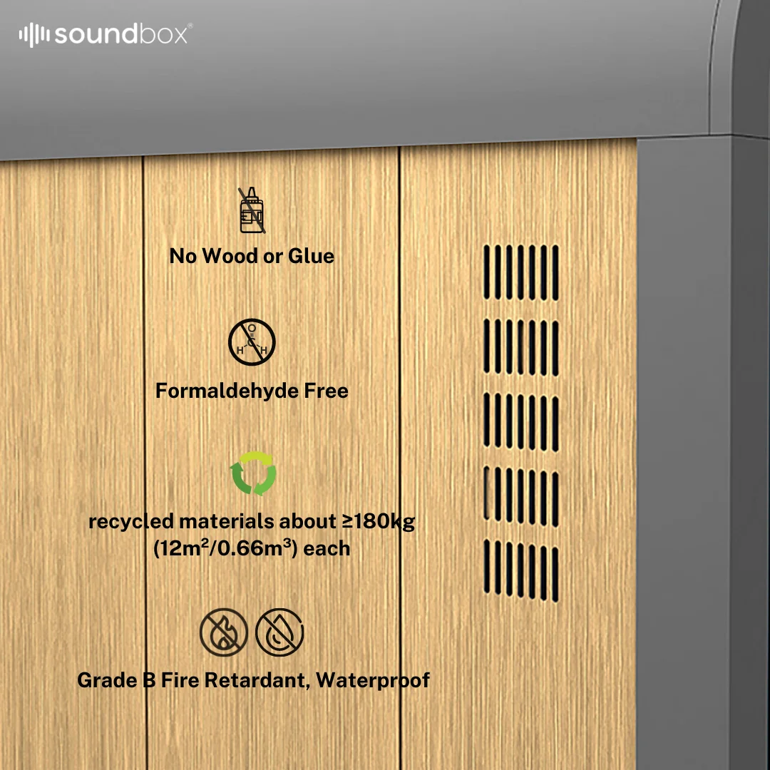 Portable Phone Booth Soundbox Modern Small Work Pod Quality Guarantee Noise Reduce Acoustic Cabin Soundproof Booth