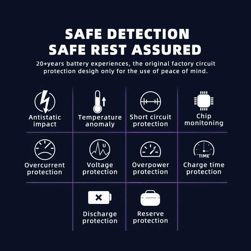 li-polymer laptop battery replacement AC14B18J notebook for Acer Aspire Chromebook E3-111 E3-112 E3-112M ES1-511 R3-131T R5-471T