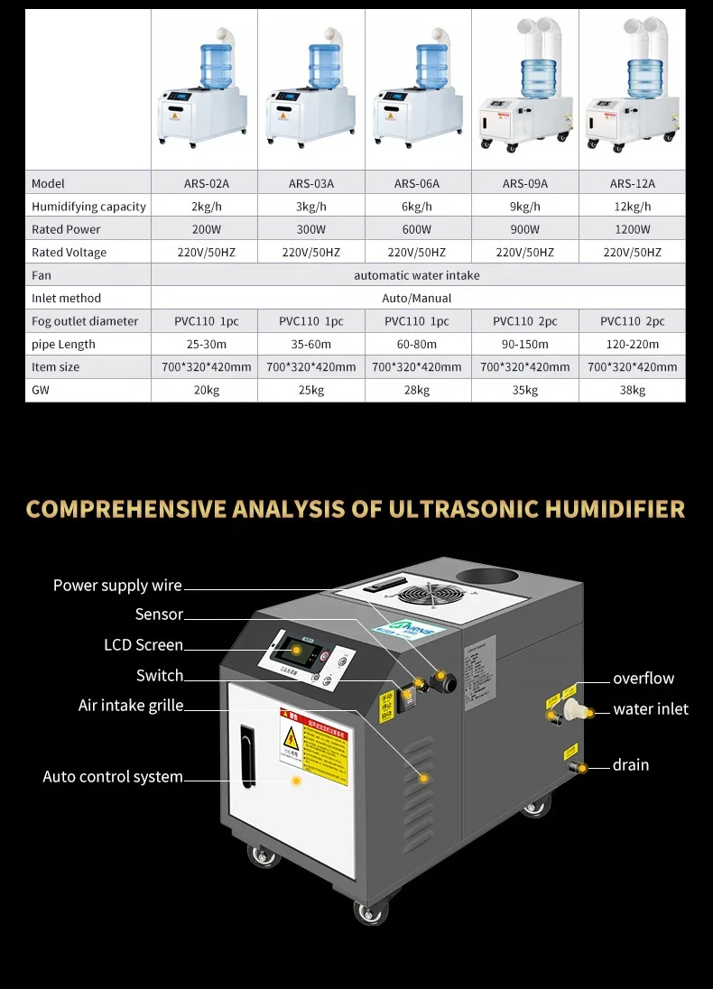 Air commercial Humidifiers 18kg/h  ultrasonic Humidifier Auto Control commercial fog maker machine