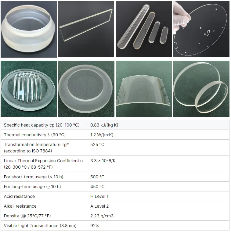 heat resistant boiler sight glass products alkali acid resistance borosilicate level gauge glass manufacturers