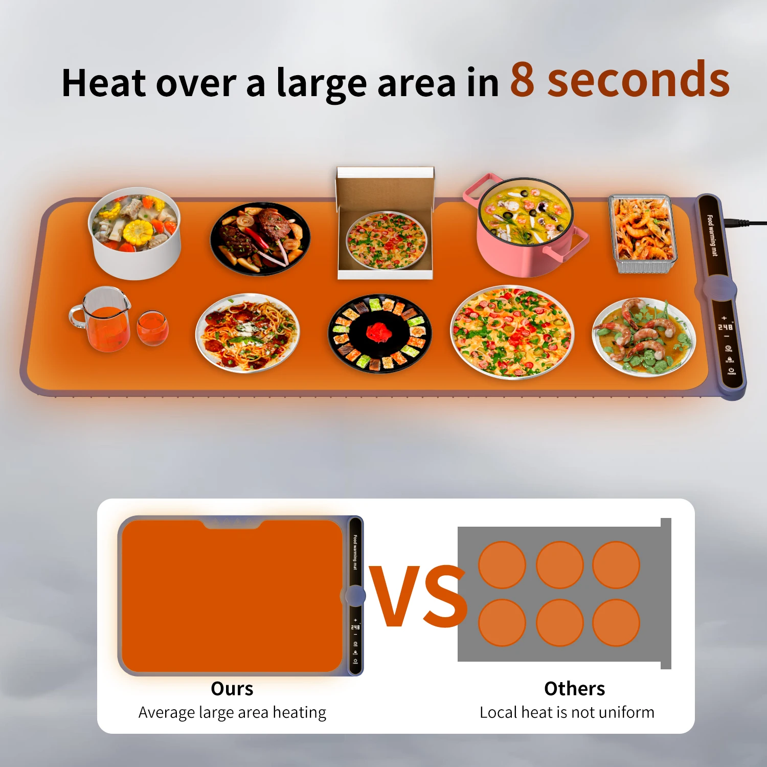 High-Tech Silicone Customized Electric Warmer Table-friendly Heating Mat 10 Dishes Food Warming Tray