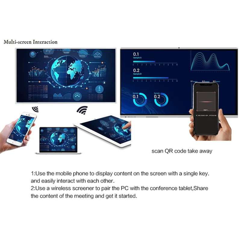 Factory OEM ODM Digital Whiteboard 4K Display 65 75 86 inch Interactive Flat Panel Multi Touch Screen Smart Board
