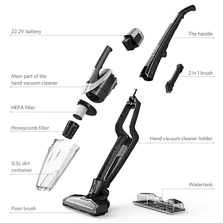 2 in 1 Cordless and Handheld Vacuum Cleaner Accessories on the Unit household vacuum cleaner