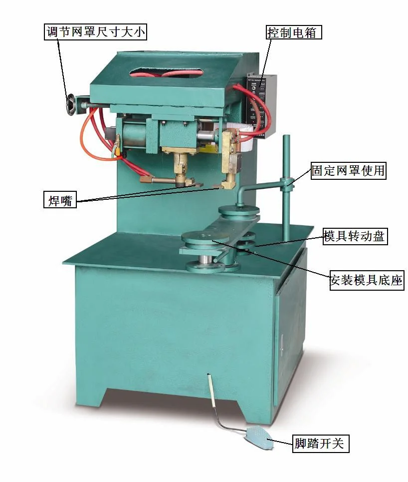 Wire Basket Making Machines for Kitchen
