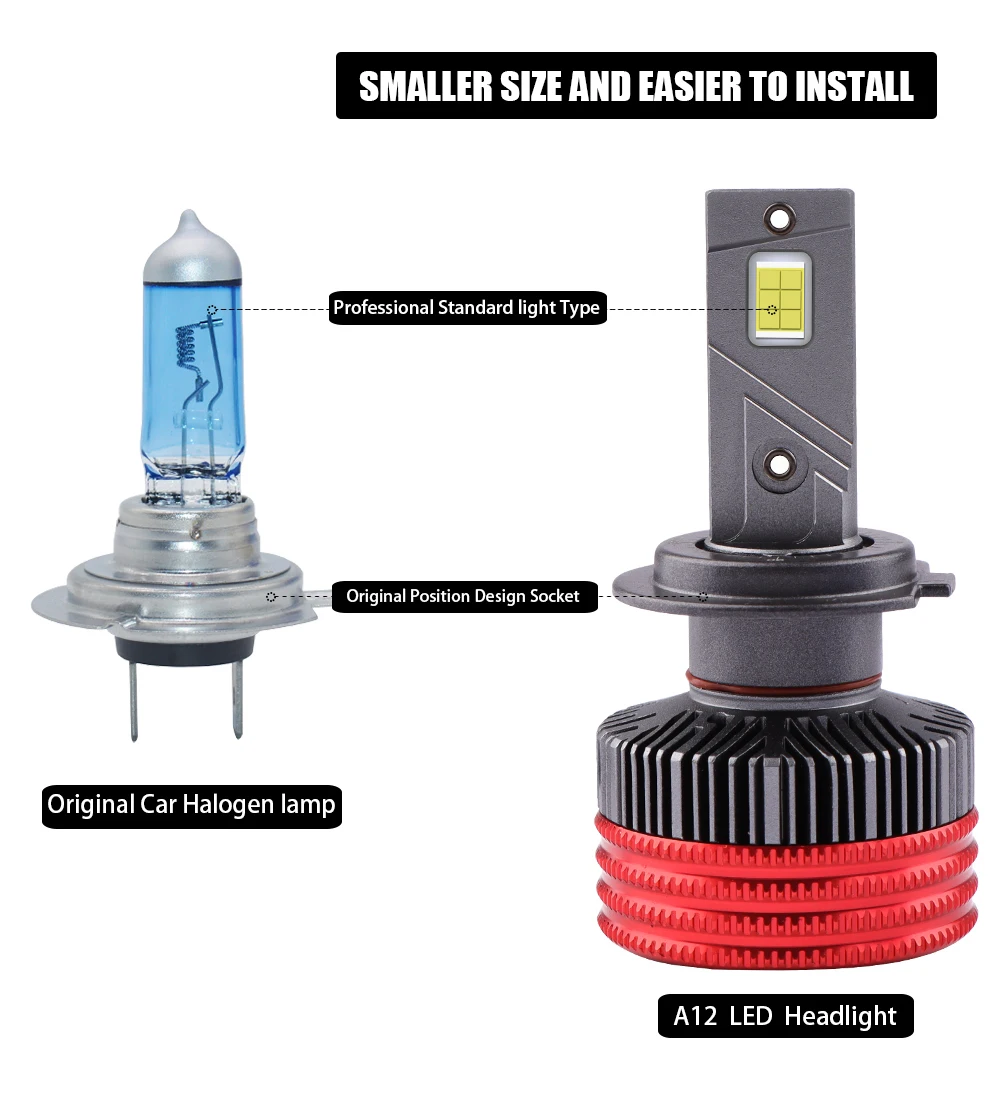 Super Bright Auto Lighting System Waterproof High Power Led A12 Headlights H1 H3 H7 H11 Headlight Bulb Luces Led Para Carros