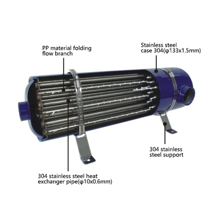 Stainless Steel Steam Heat Exchanger Swimming Pool Heat Exchanger Water Heat Exchanger