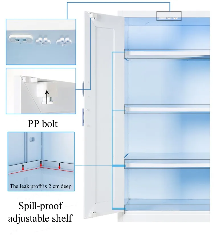 Laboratory equipment chemical acid base cabinet PP material strong acid and alkali storage cabinet steel medicine cupboard