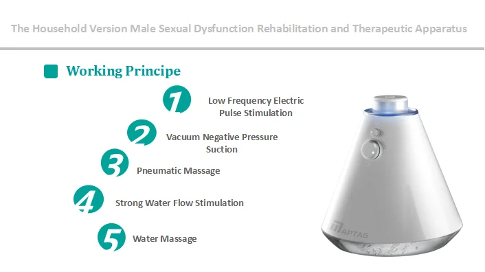 defective ejaculation treatment machine/ed physical therapy equipment/cure erectile dysfunction