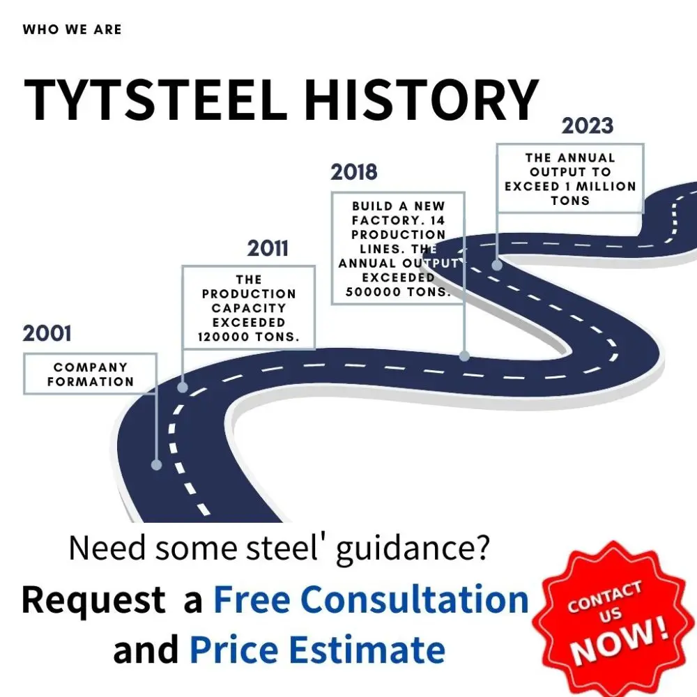 Factory Direct Astm A106 A53 Api 5l X42-X80 Oil And Gas Carbon Seamless Steel Pipe For Sale