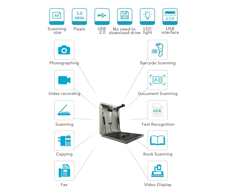 Wholesale Manufacturer portable a4 size document scanner for barcode scanning/text recognition