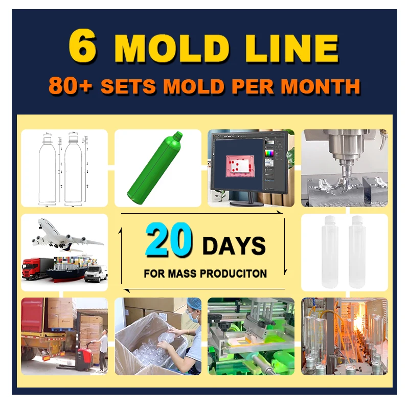 Empty 1L Big Clear for Laundry Detergent Liquid Soap Packaging Plastic HDPE Bottle for Laundry Detergent Liquid