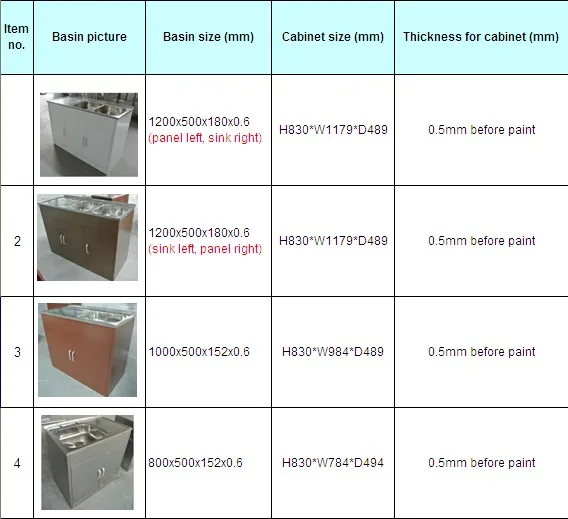 Kitchen Used Wash Steel Sink Base Cabinet