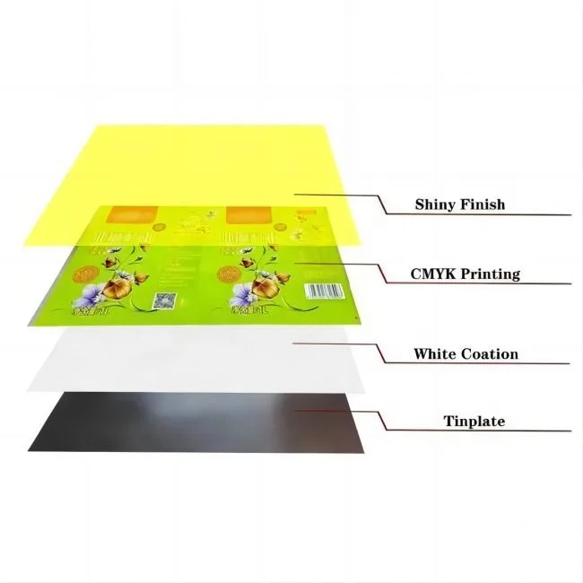 China Manufacturer Recyclable  DRD Tinplate Can Steel Round Food Can Chemical