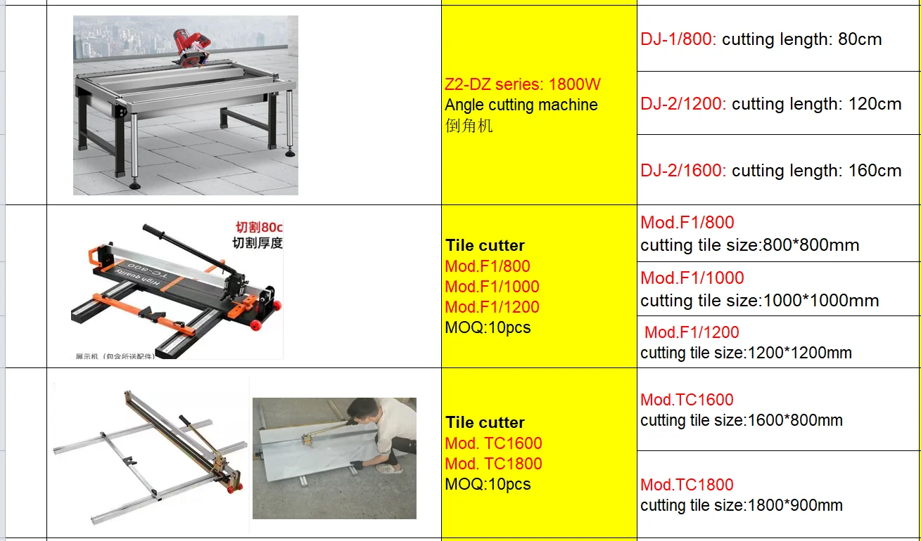 factory direct selling power tool V5 electric angle tile marble cutter plaster cutting machine