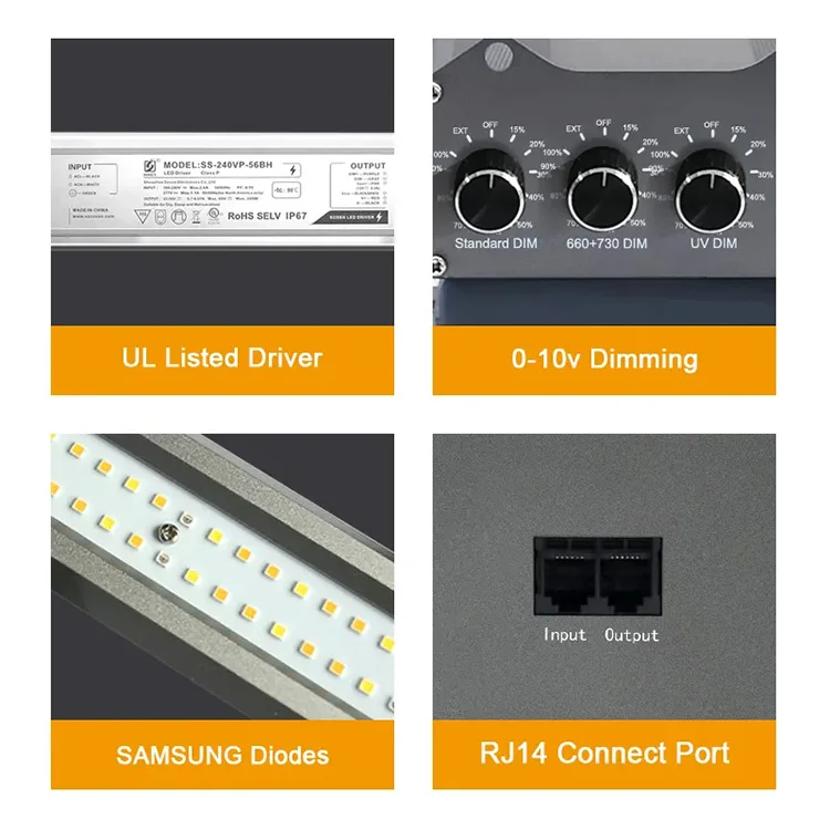 Indoor plant growth lamp dimmable 640w 800w strip uv ir 8 bar LM301B LM301H EVO full spectrum led grow light