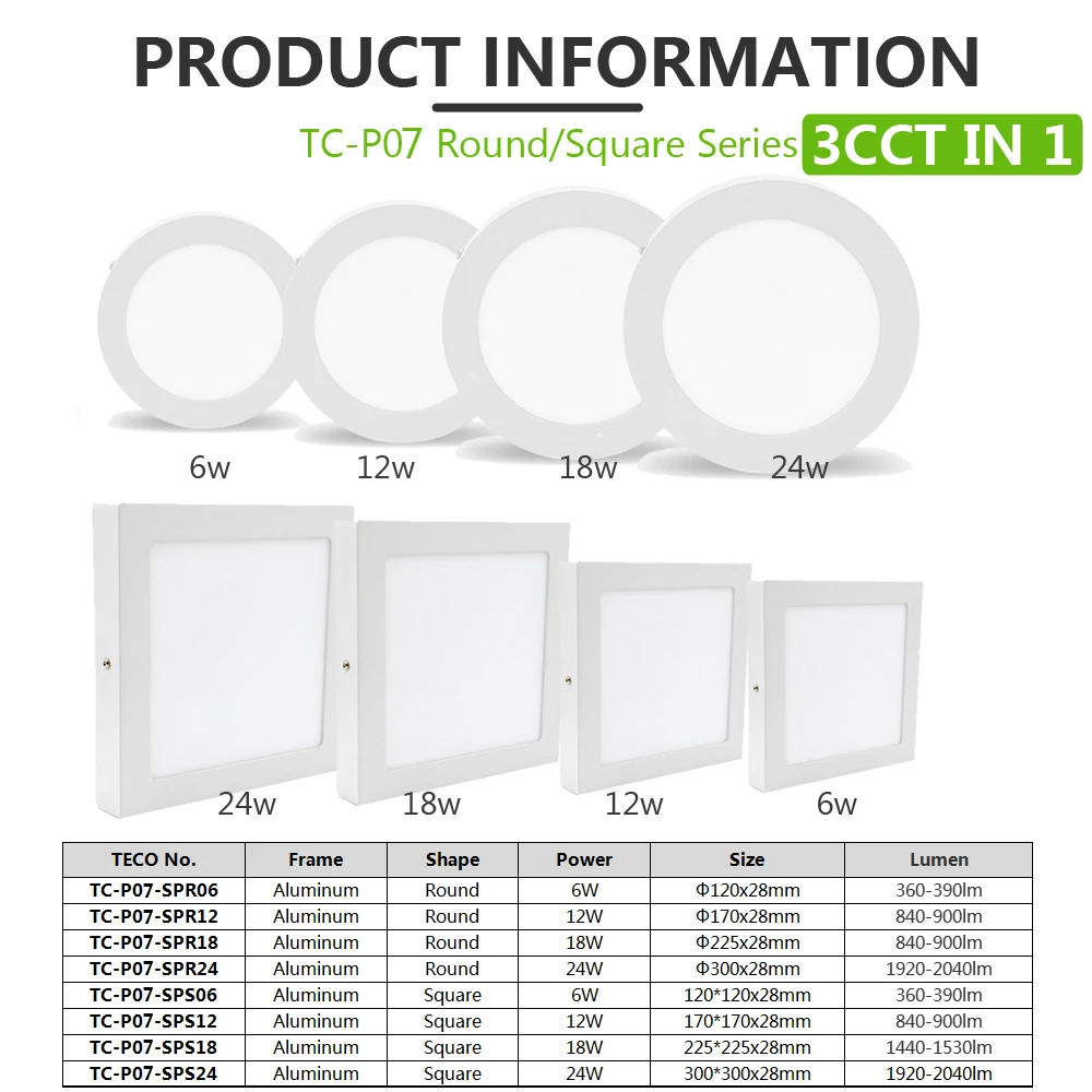 TECO Factory Square Round 12w 7inch 900lm Surface Mount Dimmable 3cct Adjustable Led Panel Light
