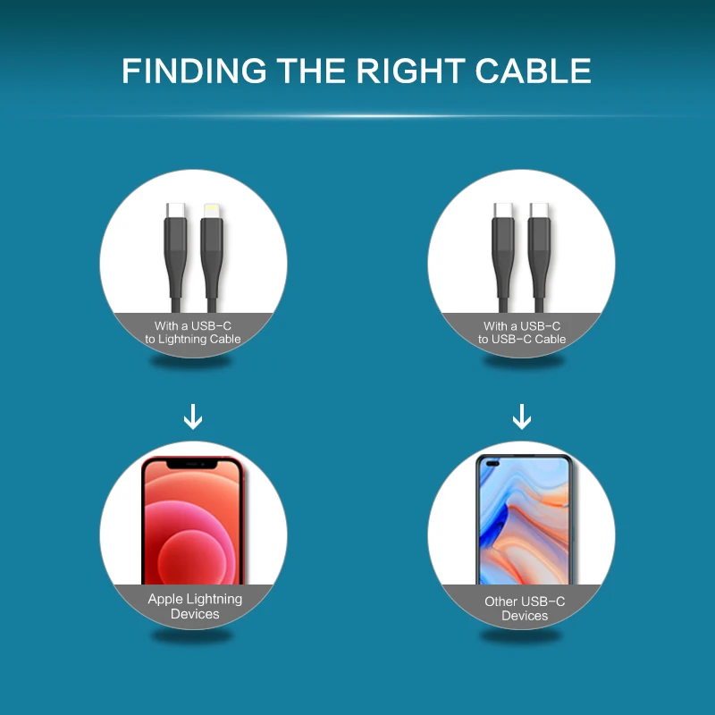 KC PD PPS 45W & QC3.0 18W 2-port pd qc3.0 car charger Type c car charger 63W for Samsung S22, iPhone and Laptops