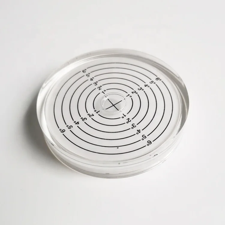 Biggest new patented product bubble Level