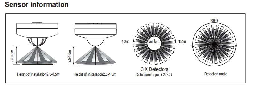 Pdlux PD-PIR101-Z Indoor 360 Degree Ceiling Mounted Mini 220v Pir Motion Detector Sensor Switches Infrared Light Motion Sensor