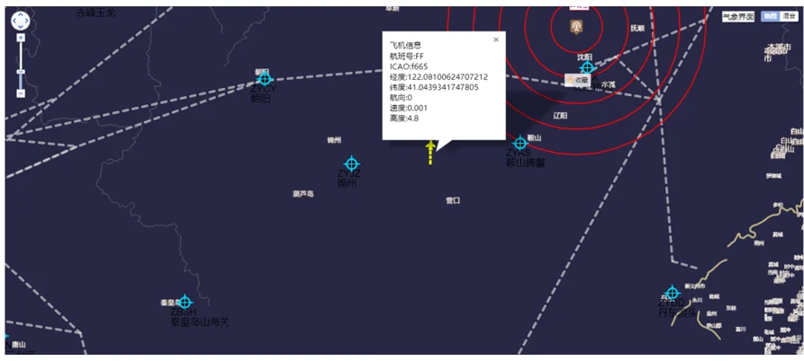 Wide-area monitoring system aviation electronic parts inertial satellite navigation sensor