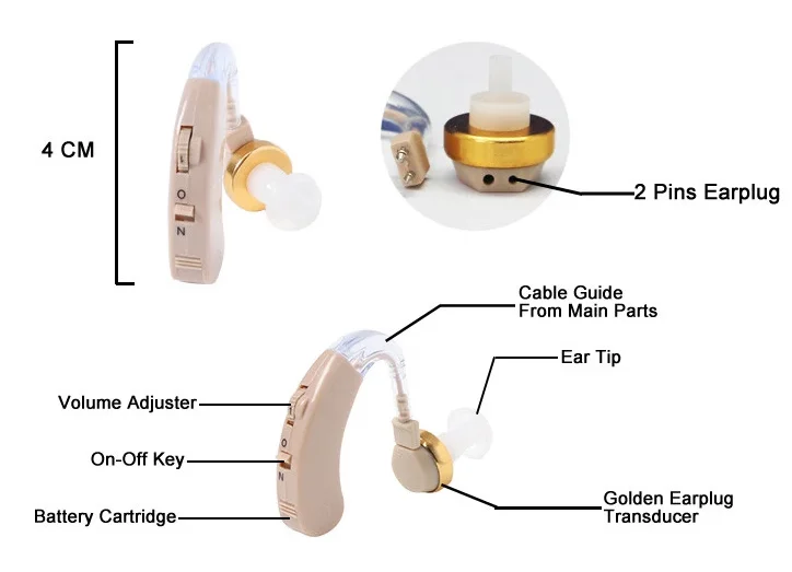 Factory wholesale cheap digital hearing aid for deafness price sale