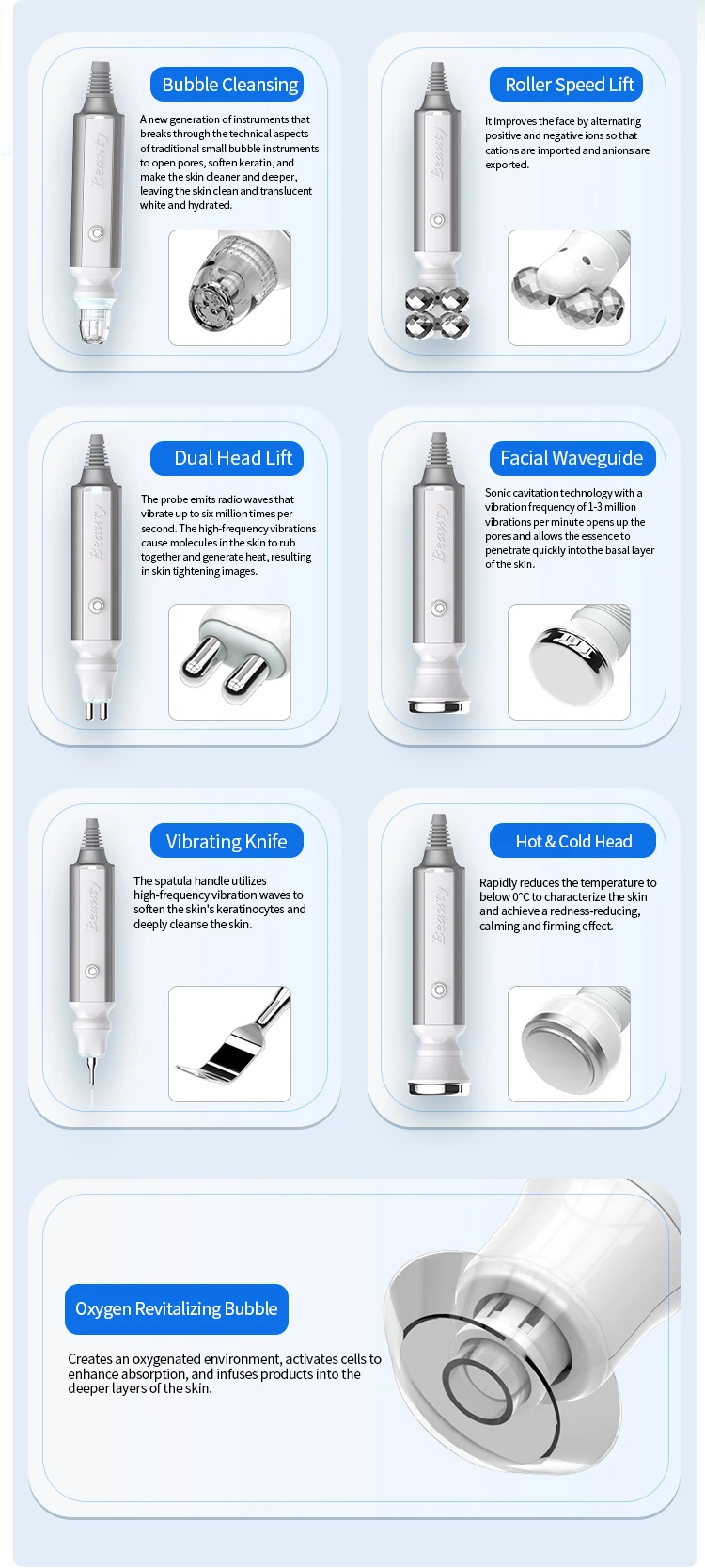 9 in 1 Super Bubble Aqua Peel Machine Hydroxygen Jet Deep Cleaning Firmness Whitening Moisturizing Beauty Instrument Facial