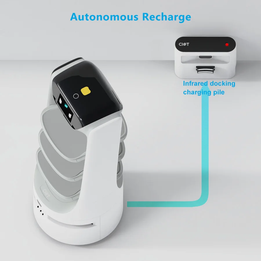 Service Food Delivery Robot Smart Waiter Design for Restaurant Coffee Shop Fast Food Shop and Pizza