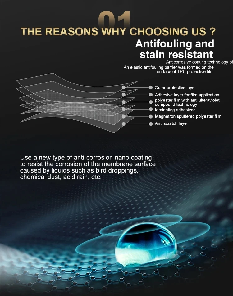 7.5mil TPU PPF Roll Car Wrap Stickers Self Healing Anti-Yellowing Anti Scratch Car Paint Protection Film car ppf film