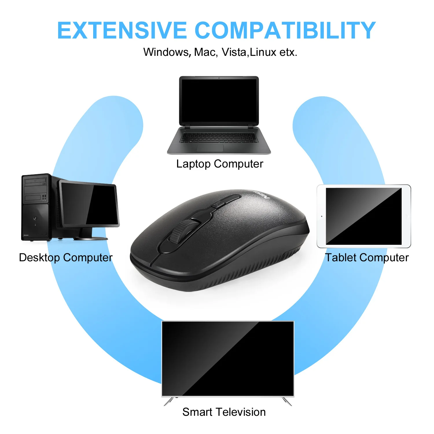 Mikuso MOS-W085 Cheap USB 2.4Ghz 1600 DPI Adjustable Wireless Mouse Computer Mouse