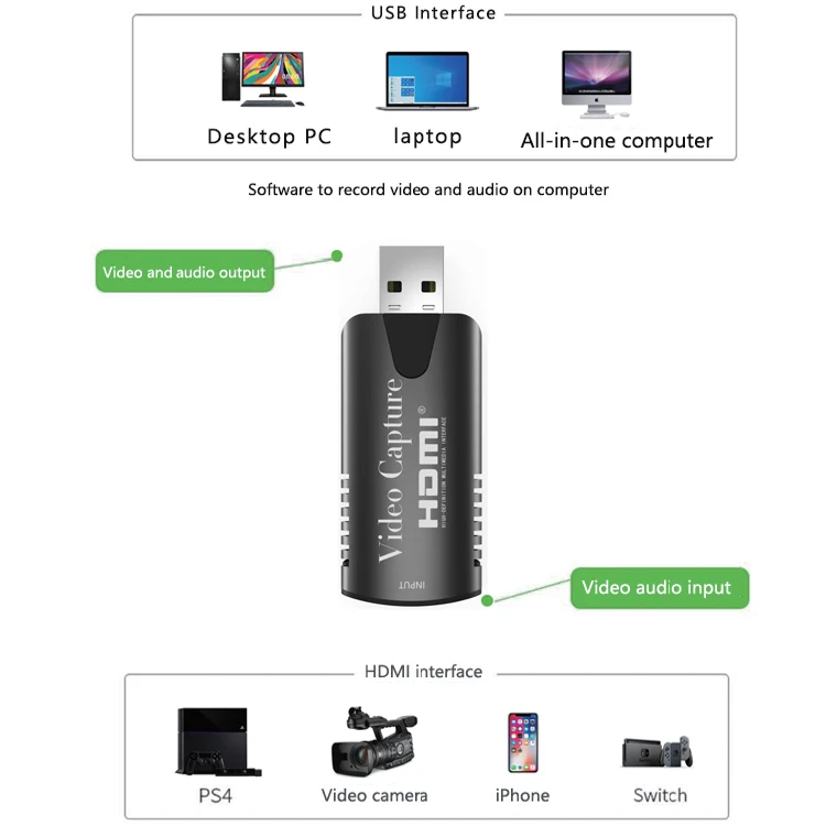 
USB 2.0 Audio Video Capture 1080 60Hz HD 