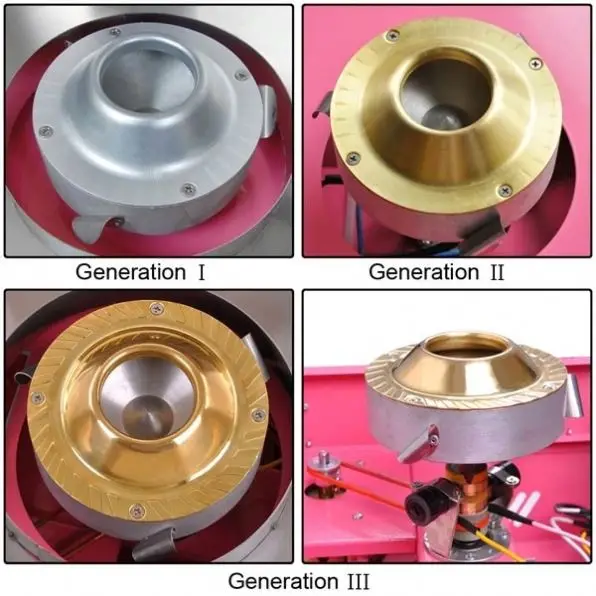 Best Price Commercial Candy Floss Machine Electric Parts