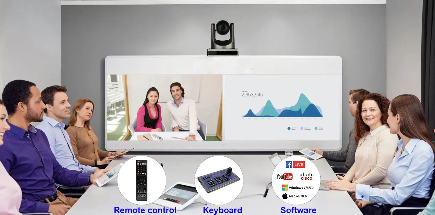 12X Zoom Conference Equipment Video Conferencing HD 1080P PTZ Camera for Telemedcine Broadcasting