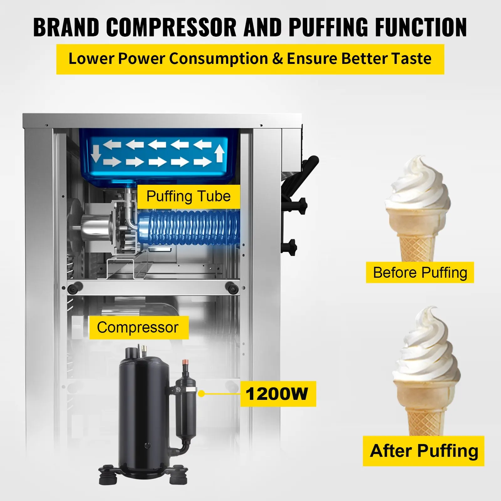 SIHAO-9200 10-20L/H Wholesale Easy Operating Automatic Softy Ice Cream Maker Machine For Household