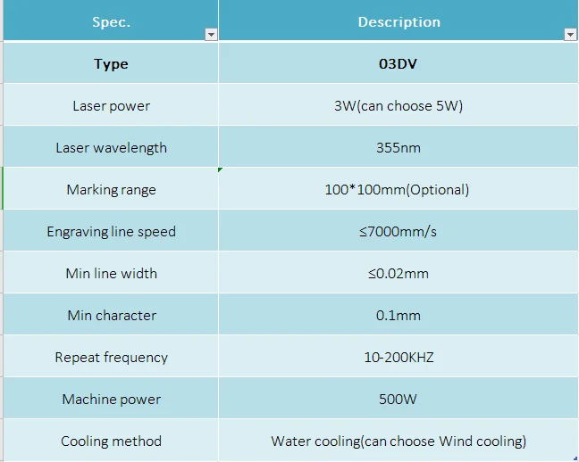 SMIDA 03DV Manual UV Laser Jewelry Sethine for Glass Paint Removal Marking SMIDA 03DV G 220V Fly Laser Marking Machine Price 3W