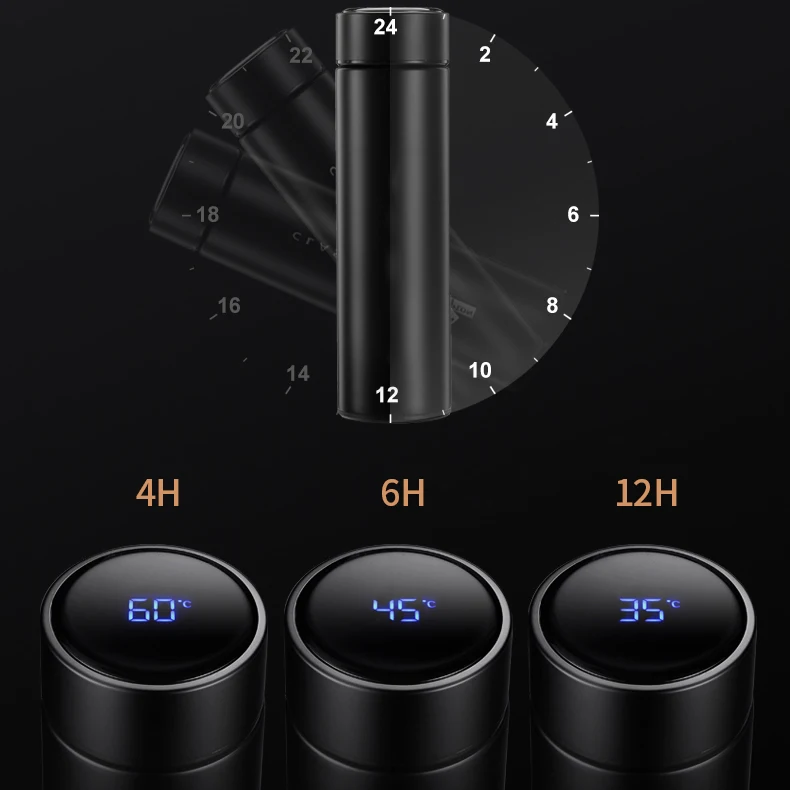 Best Sell Stainless Steel Temperature Display Vacuum Tea Flask Double Wall Insulated Water Bottle with the Tea Infuser