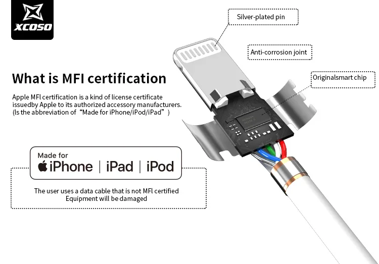 Lightningcable официальная сертификация оригинальный материал ТПЭ длина 1 м 2 кабель C89 с пользовательским логотипом
