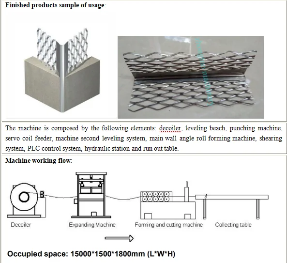 ZTRFM Corner Guard Net Forming Machine New Steel Angle Net Making Machine